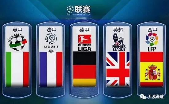有歐冠那般